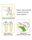 Haakaa Colostrum Collector