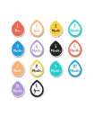 Lulujo Baby First Year Blanket and Card Set - A Dream Come True