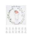 Lulujo Baby First Year Blanket and Card Set - Hello World