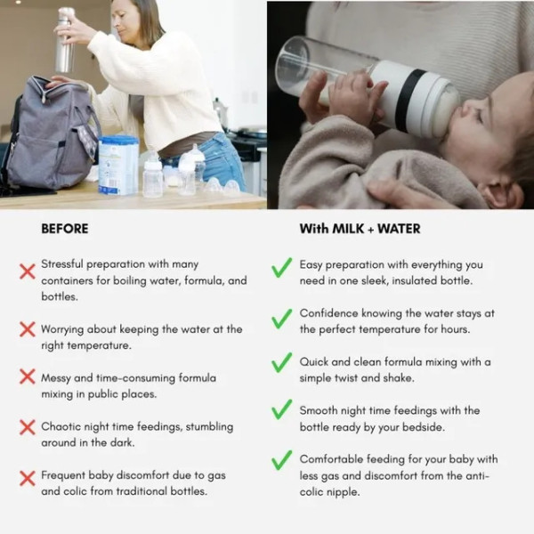 Milk+Water Insulated  Bottle Medium Flow (3M+) 9oz Arctic White