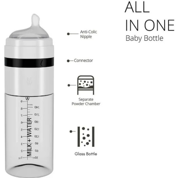 Milk+Water Glass  Bottle Fast Flow (6M+) 9oz Arctic White