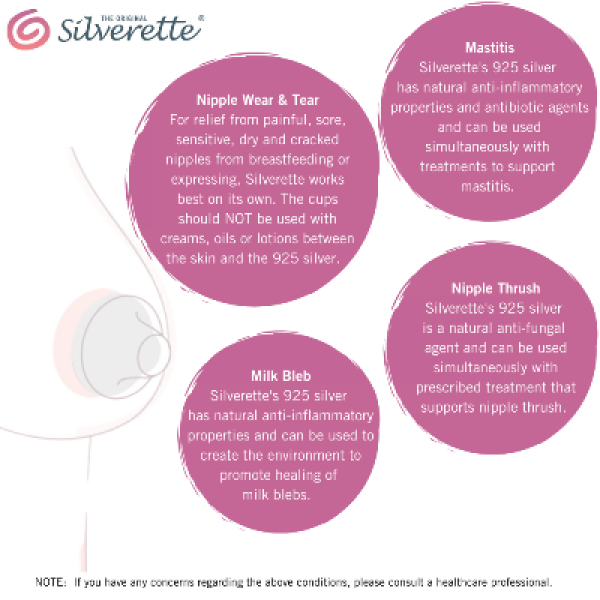 Silverette Silver Nursing Cups Regular